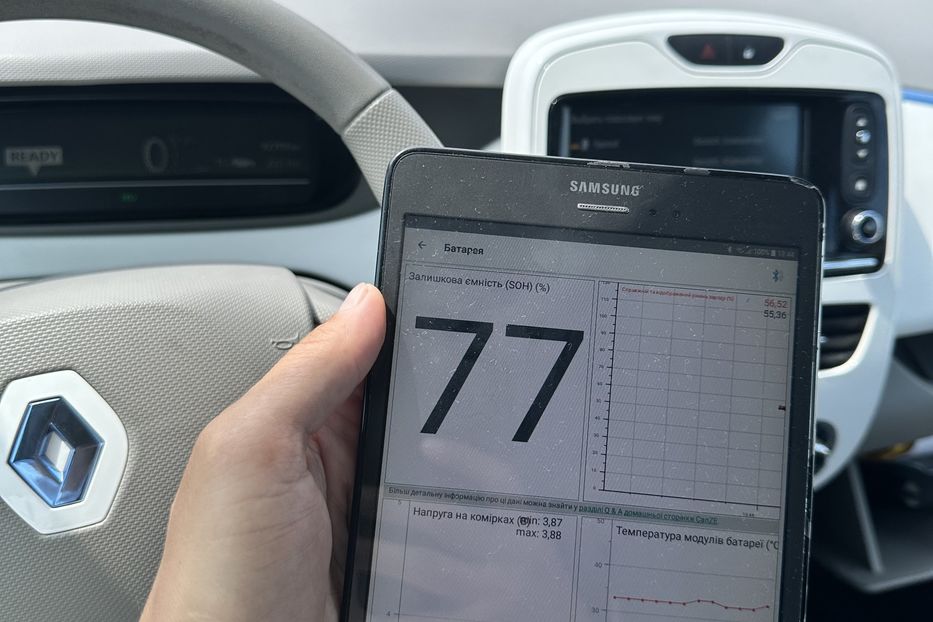 Продам Renault Zoe 2013 года в Луцке