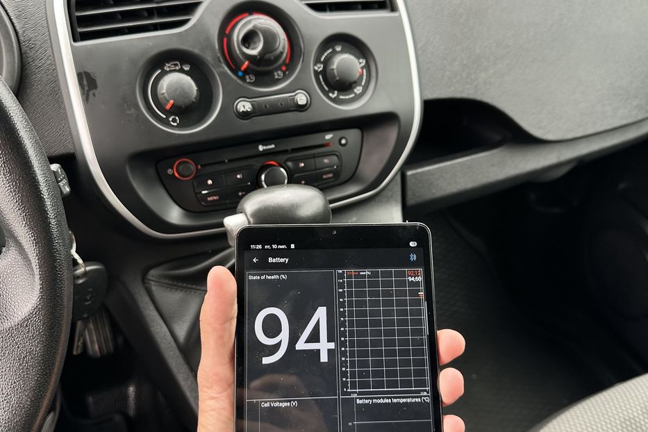 Продам Renault Kangoo груз. 2018 года в Луцке