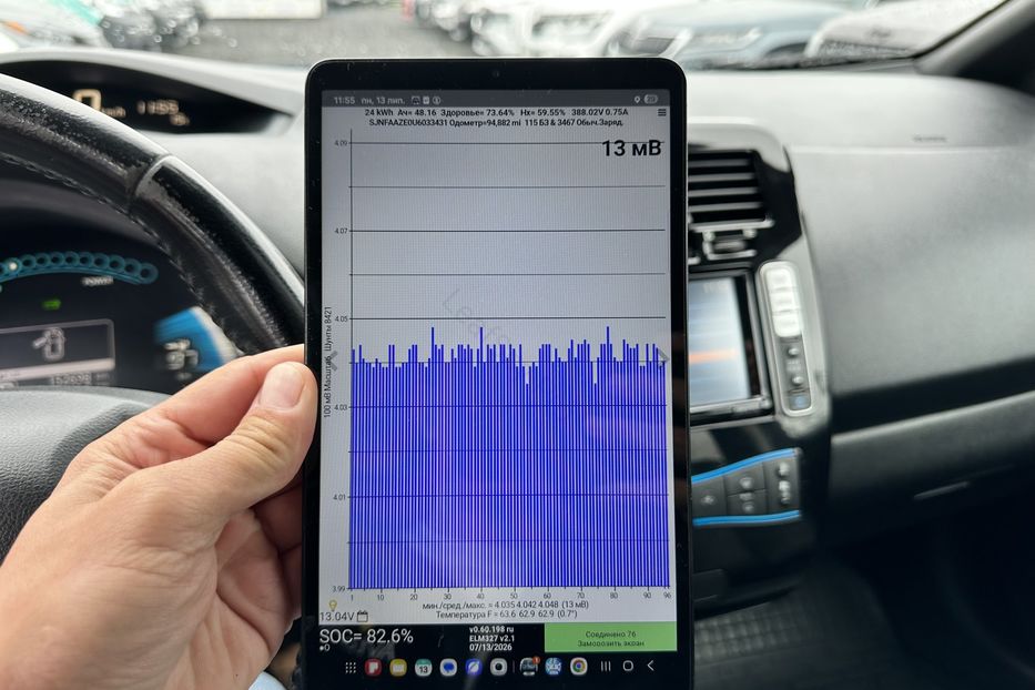 Продам Nissan Leaf 2015 года в Луцке