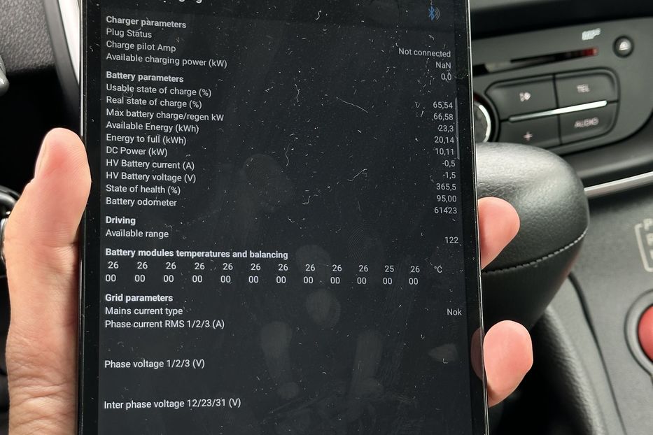 Продам Renault Kangoo пасс. 33 квт 2019 года в Луцке