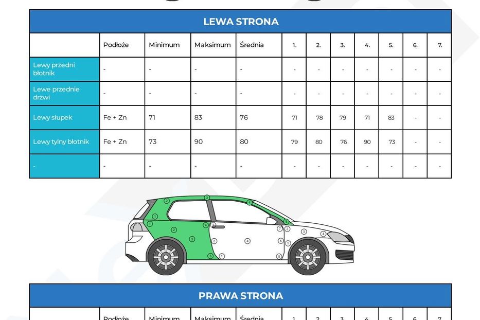 Продам Smart Fortwo 2019 года в Львове