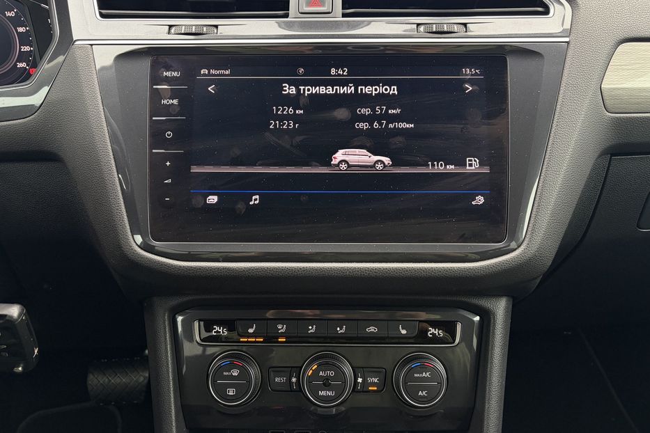 Продам Volkswagen Tiguan 2.0 TDI 150к. 4MOTION 2020 года в Львове