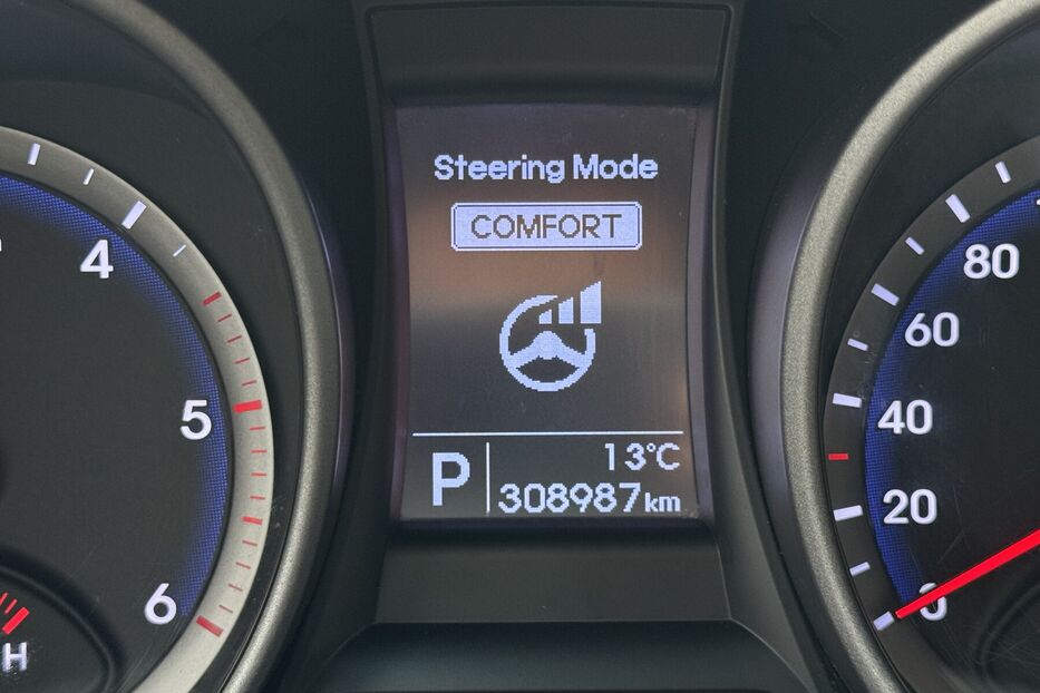 Продам Hyundai Santa FE 2.0CRDi (197 k.c) Panorama  2014 року у м. Умань, Черкаська область
