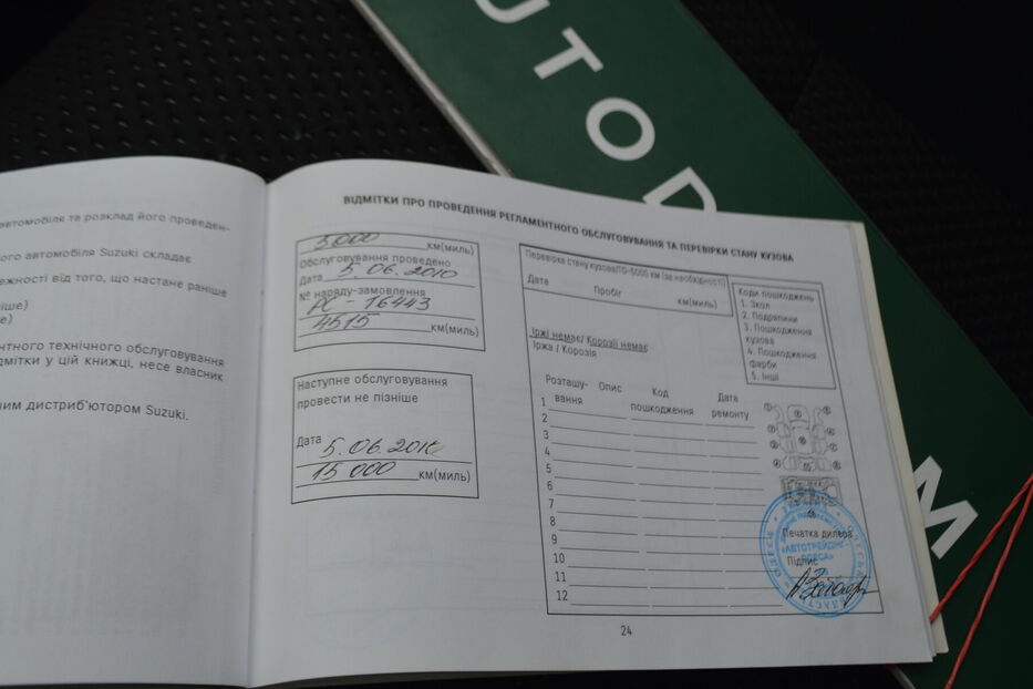Продам Suzuki Grand Vitara Official 2008 року у Одесі