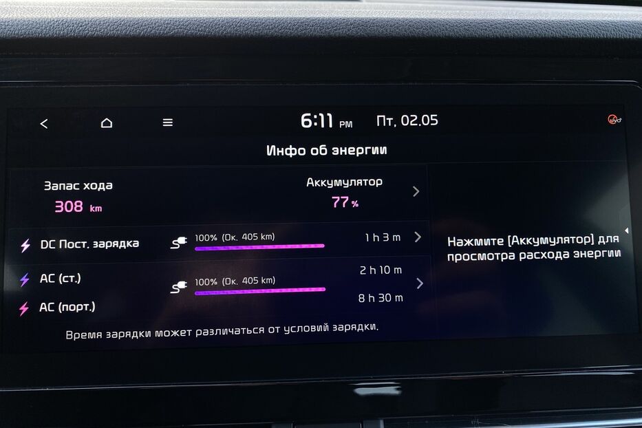 Продам Kia e-Niro ПідгрівсидінькермаСліпізониJBL 2021 року у Львові