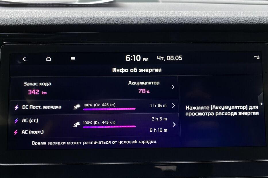 Продам Kia e-Niro ПідгрівсидінькермаСліпізониJBL 2021 року у Львові